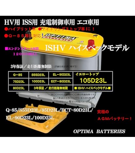 Amazon.co.jp: イエロートップ YT105D23L / Q-85 【YT925S-L +